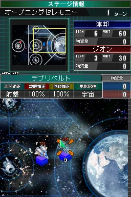 Snapshot